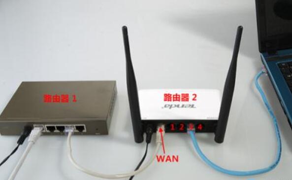 网桥和路由器的区别,网桥和路由器的区别,第2张