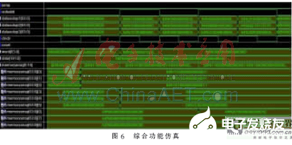 基于FPGA的VLIW微处理器基本功能实现设计,基于FPGA的VLIW微处理器基本功能实现设计  ,第7张