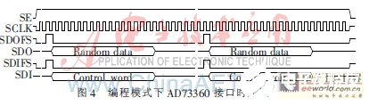 基于FPGA的电力系统谐波测量系统设计,基于FPGA的电力系统谐波测量系统设计  ,第5张