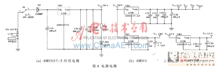 一种基于ARM+FPGA的便携式食用花生油质量快速检测仪设计,一种基于ARM+FPGA的便携式食用花生油质量快速检测仪设计   ,第5张