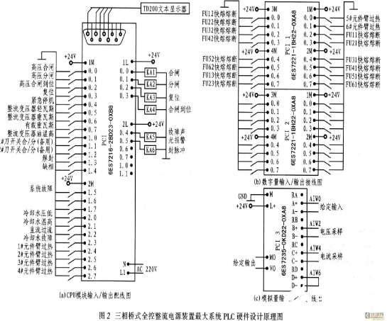 基于PLC控制的电解电源系统实现流程设计,基于PLC控制的电解电源系统实现流程设计   ,第3张