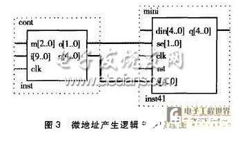 基于FPGA的PLC微处理器设计具有很强的可修改性和可移植性,基于FPGA的PLC微处理器设计具有很强的可修改性和可移植性    ,第5张