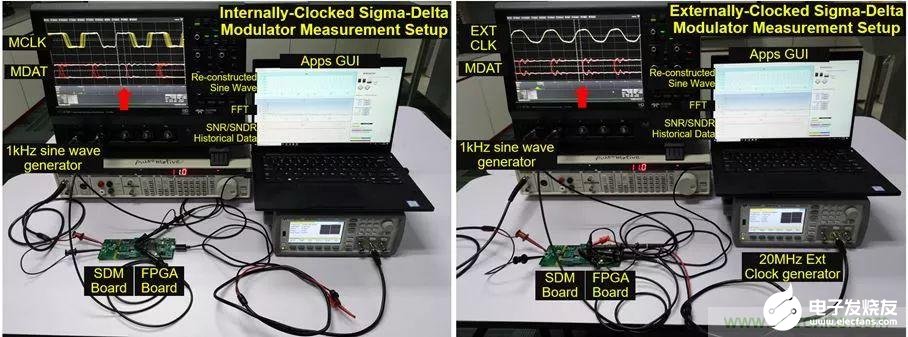 内时钟和外时钟隔离调制器时钟信号产生EMI的对比分析,内时钟和外时钟隔离调制器时钟信号产生EMI的对比分析,第2张