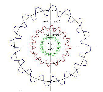 浅谈齿轮的分类及模数计算方式,浅谈齿轮的分类及模数计算方式,第2张