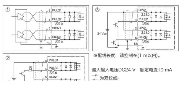 PLC使用脉冲方式控制伺服电机,PLC使用脉冲方式控制伺服电机,第3张