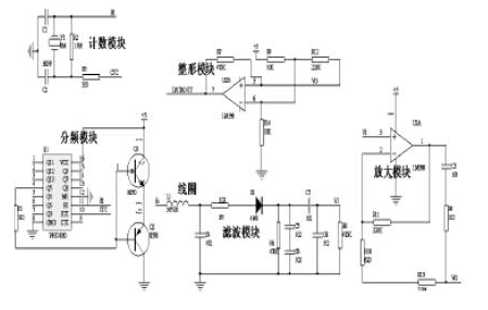 智能门禁中有语音识别和RFID技术会变得怎样,智能门禁中有语音识别和RFID技术会变得怎样,第3张