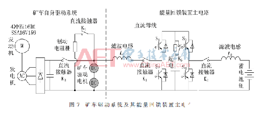 一种DSP+FPGA+CPLD通用型控制器设计方案介绍,一种DSP+FPGA+CPLD通用型控制器设计方案介绍      ,第8张