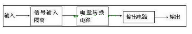 电流变送器接线原理,电流变送器接线原理,第2张