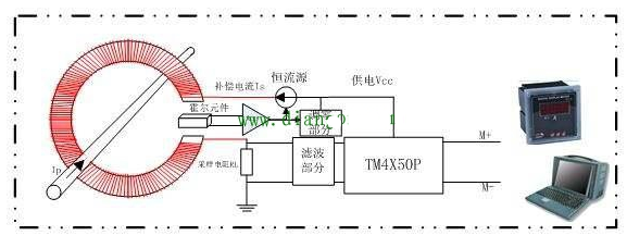 电流变送器接线原理,电流变送器接线原理,第5张