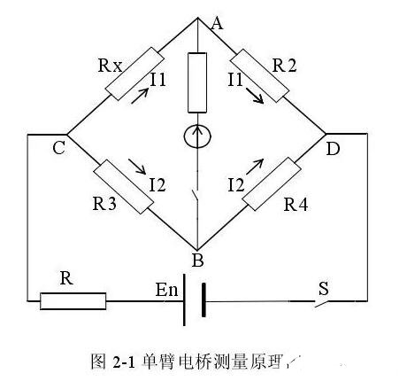 电阻测试仪性能特点_电阻测试仪测试方法,第2张