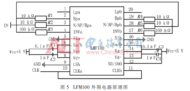 基于电声测试仪的正弦波校准信号源实现设计,基于电声测试仪的正弦波校准信号源实现设计    ,第6张