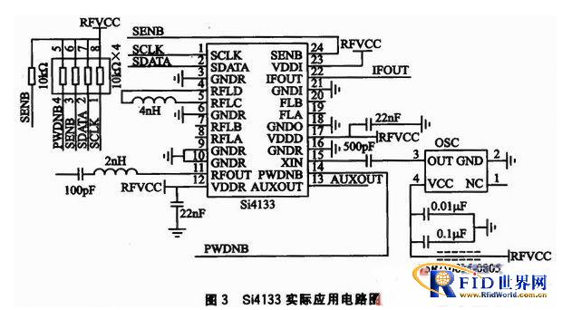 UHF读写器的数字跳频技术怎样去应用,UHF读写器的数字跳频技术怎样去应用,第4张