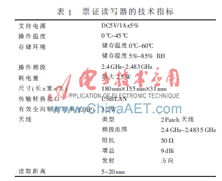 基于μ-Chip芯片RFID防伪票是如何实现的,基于μ-Chip芯片RFID防伪票是如何实现的,第3张