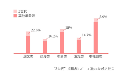 海信3000万超高清视频用户接入能力，对5G场景化落地进行预研,海信3000万超高清视频用户接入能力，对5G场景化落地进行预研,第3张