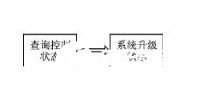 以大容量FPGA为基础的多节点系统远程升级实现方法介绍,以大容量FPGA为基础的多节点系统远程升级实现方法介绍   ,第7张