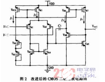 基于PWM控制器的新型CMOS误差放大器设计流程概述,基于PWM控制器的新型CMOS误差放大器设计流程概述,第3张