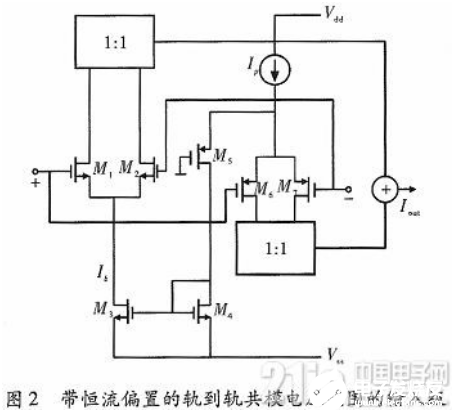 一种两级恒跨导的轨到轨CMOS运算放大器设计探讨概述,一种两级恒跨导的轨到轨CMOS运算放大器设计探讨概述 ,第4张