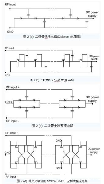 超高频无源RFID标签电路的主要挑战解析,超高频无源RFID标签电路的主要挑战解析   ,第3张