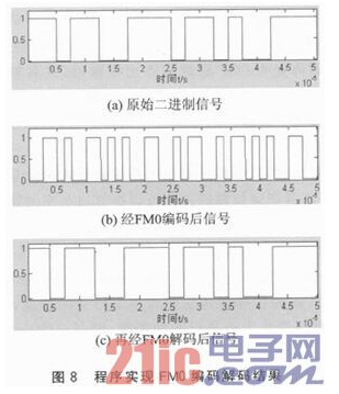 多协议RFID读写器如何来调整其频率,多协议RFID读写器如何来调整其频率,第8张