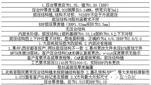 常见的PCB结构图纸错误分析与解决方案,常见的PCB结构图纸错误分析与解决方案,第5张