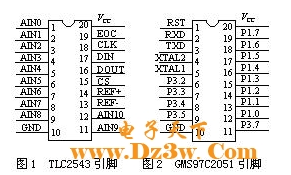 基于GMS97C2051单片机的串行数据采集模块设计,基于GMS97C2051单片机的串行数据采集模块设计,第2张