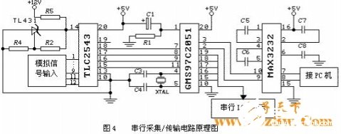 基于GMS97C2051单片机的串行数据采集模块设计,基于GMS97C2051单片机的串行数据采集模块设计,第3张