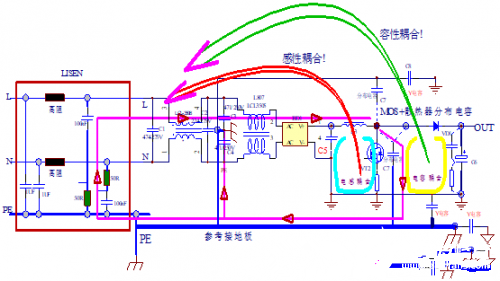 开关电源的EMC问题分析与设计方案,开关电源的EMC问题分析与设计方案,第4张