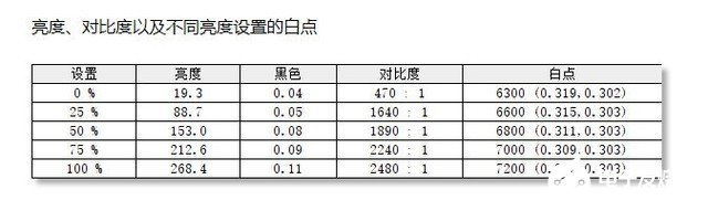 HKC C299Q带鱼屏显示器的性能及视觉体验评测,pIYBAF4IPi-AbzUxAABxVi7AJHM510.jpg,第4张