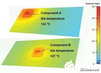 怎样才能画出一份整齐高效可靠的PCB图,怎样才能画出一份整齐高效可靠的PCB图,第5张