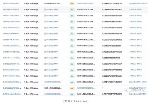 如何用DeFi来避免加密世界的金融危机,如何用DeFi来避免加密世界的金融危机,第2张