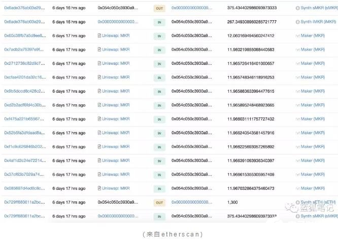 如何用DeFi来避免加密世界的金融危机,如何用DeFi来避免加密世界的金融危机,第3张