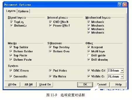 多层PCB板的层叠的设计步骤解析,多层PCB板的层叠的设计步骤解析,第9张