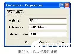 多层PCB板的层叠的设计步骤解析,第6张