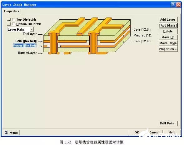 多层PCB板的层叠的设计步骤解析,多层PCB板的层叠的设计步骤解析,第4张