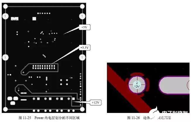 多层PCB板的层叠的设计步骤解析,多层PCB板的层叠的设计步骤解析,第23张