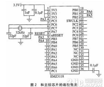 ZigBee模块在RFID射频识别阅读器中有着怎样的作用,ZigBee模块在RFID射频识别阅读器中有着怎样的作用,第3张