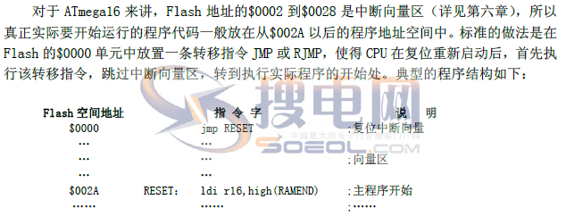 AVR单片机的复位 *** 作方法解析,AVR单片机的复位 *** 作方法解析,第5张