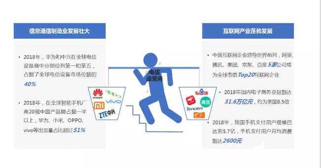 5G技术对经济社会的影响是什么,5G技术对经济社会的影响是什么,第4张