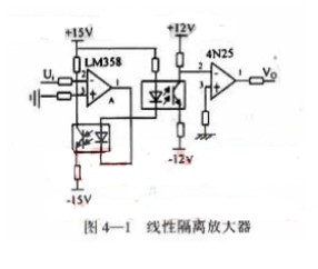 基于微机技术和执行器技术为一体的电动执行机构的设计方案,基于微机技术和执行器技术为一体的电动执行机构的设计方案,第9张