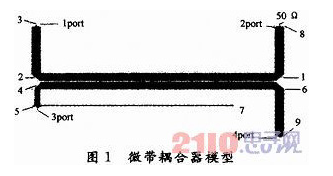 RFID系统中耦合器定向性可以怎样来提高,RFID系统中耦合器定向性可以怎样来提高,第3张