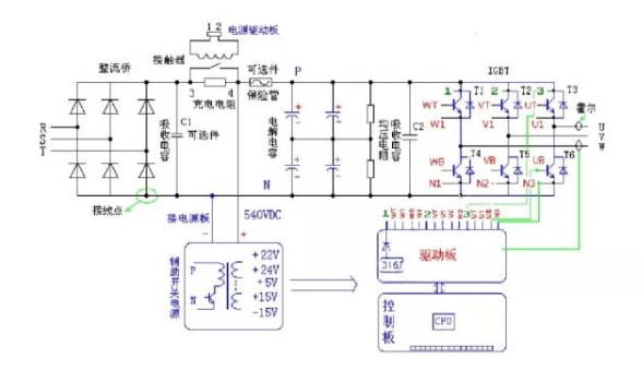 变频器内部主电路分析,变频器内部主电路分析,第2张