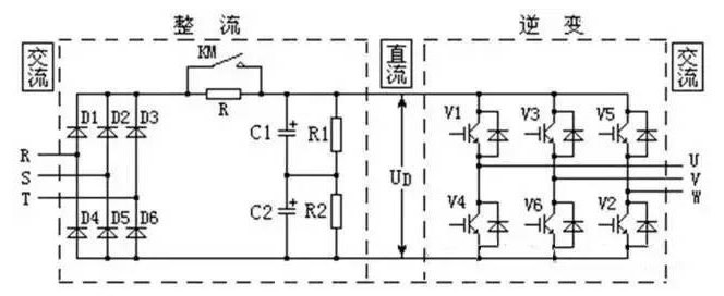 变频器内部主电路分析,变频器内部主电路分析,第4张