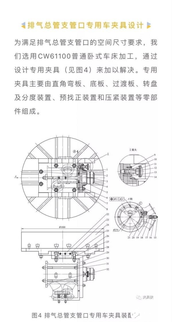 满足产品结构型式加工要求的专用设计夹具介绍,满足产品结构型式加工要求的专用设计夹具介绍,第3张