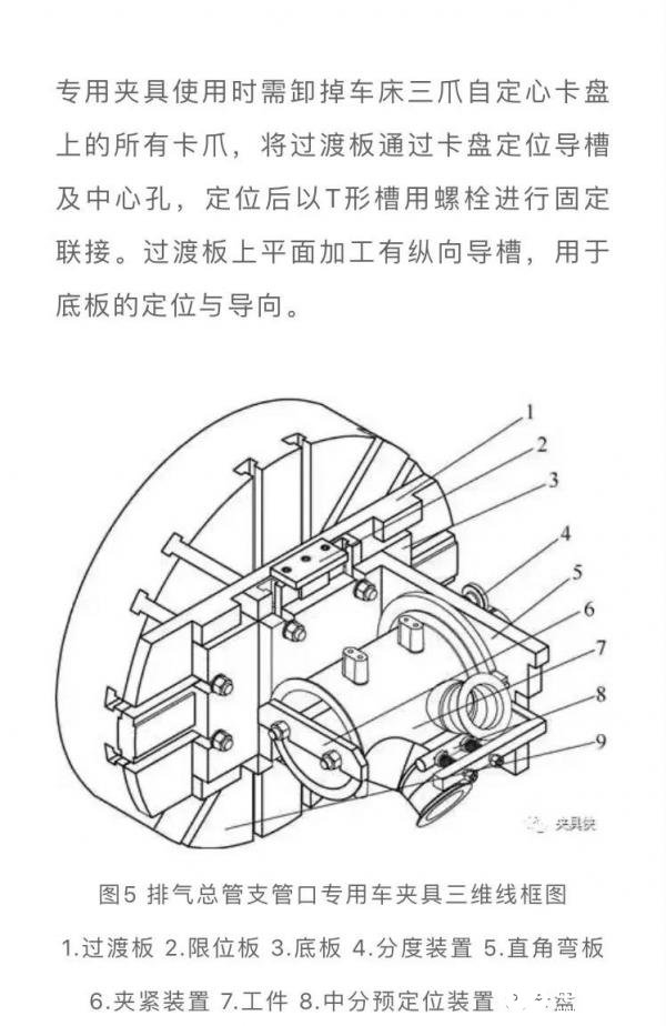 满足产品结构型式加工要求的专用设计夹具介绍,满足产品结构型式加工要求的专用设计夹具介绍,第4张