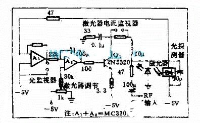 发射机的线性度控制电路,第3张