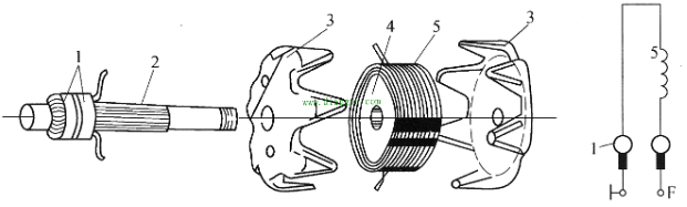 汽车交流发电机的构造,汽车交流发电机的构造,第3张