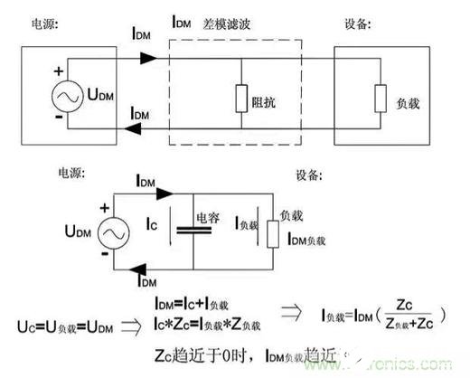 电磁兼容性EMC的基本概念及应用解析,电磁兼容性EMC的基本概念及应用解析,第8张