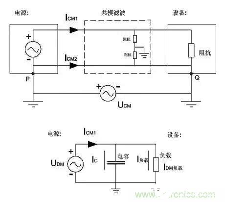 电磁兼容性EMC的基本概念及应用解析,电磁兼容性EMC的基本概念及应用解析,第13张