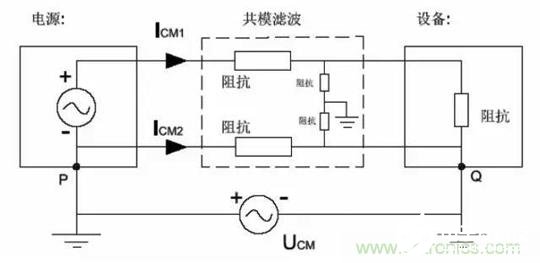 电磁兼容性EMC的基本概念及应用解析,电磁兼容性EMC的基本概念及应用解析,第10张