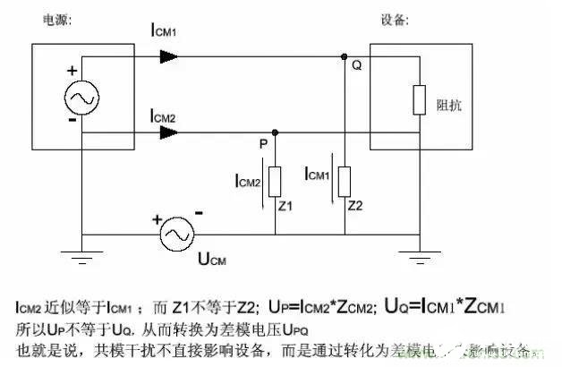 电磁兼容性EMC的基本概念及应用解析,电磁兼容性EMC的基本概念及应用解析,第11张